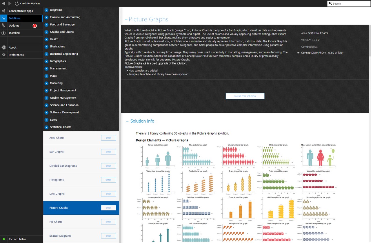 Picture Graphs Solution - Install