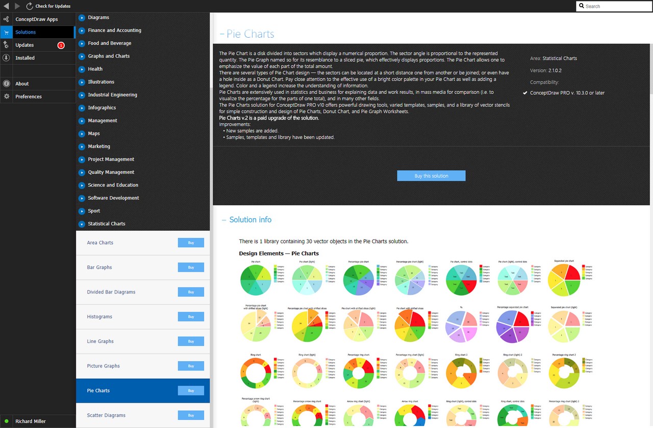 Pie Charts Solution - Buy