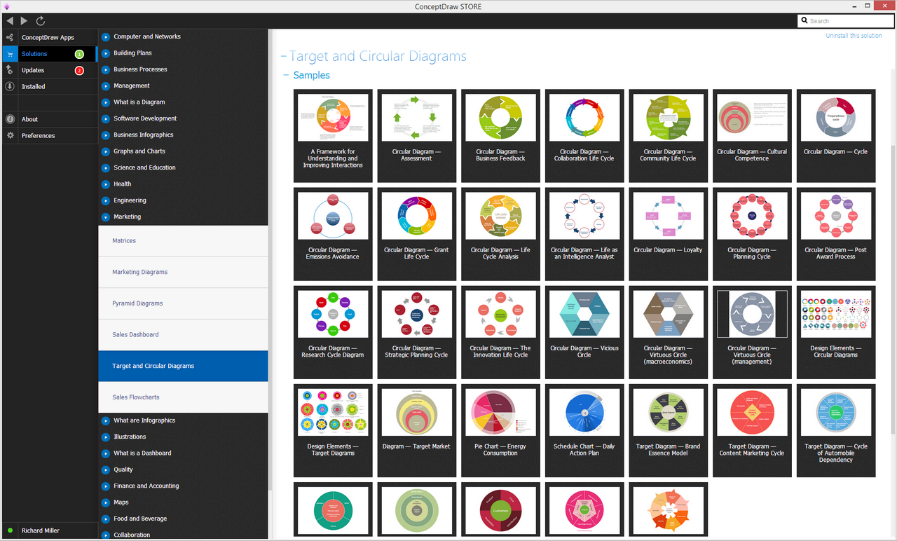 Target and Circular Diagrams Solution - Start Using