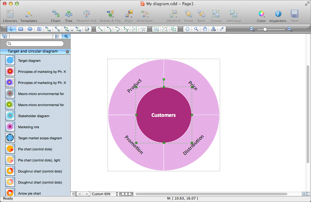 Target and Circular Diagrams Solution | ConceptDraw.com