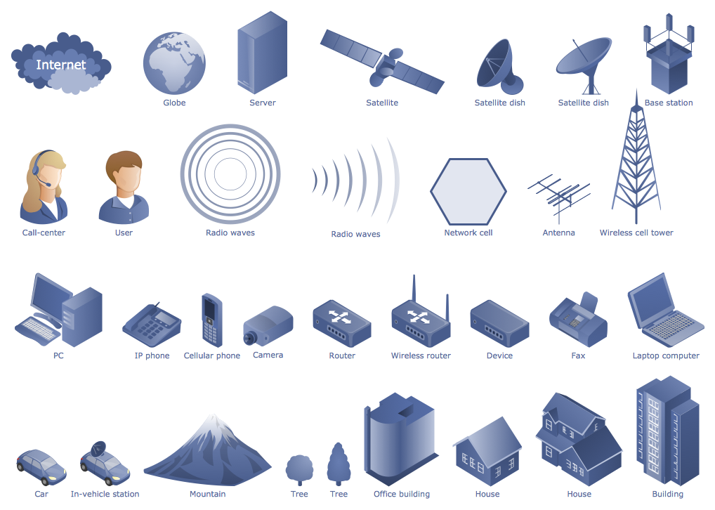 microsoft visio stencils network diagram