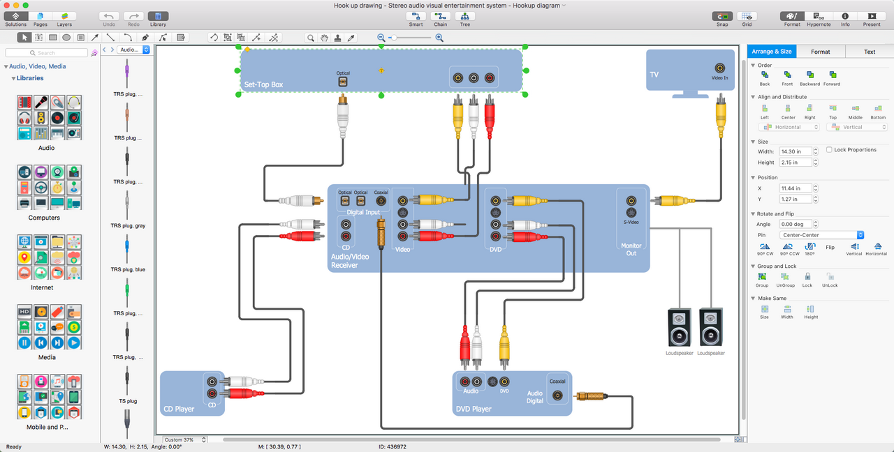 Audio and Video Connectors Solution for macOS X