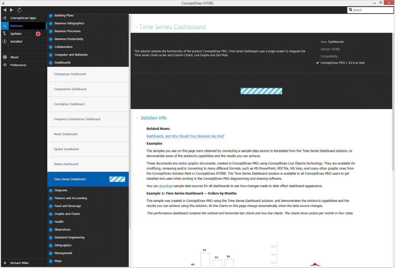 Time Series Dashboard solution - Install