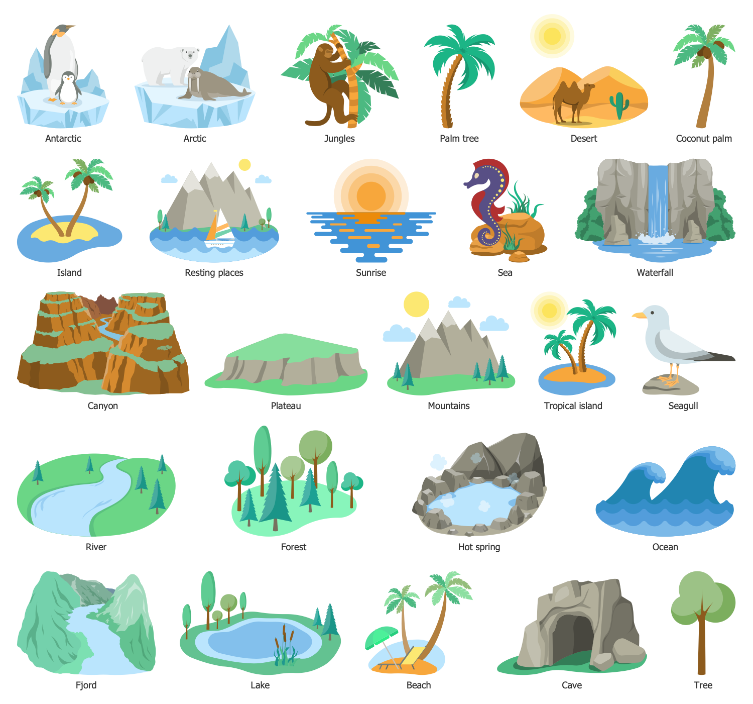 Design Elements — Natural Landmarks