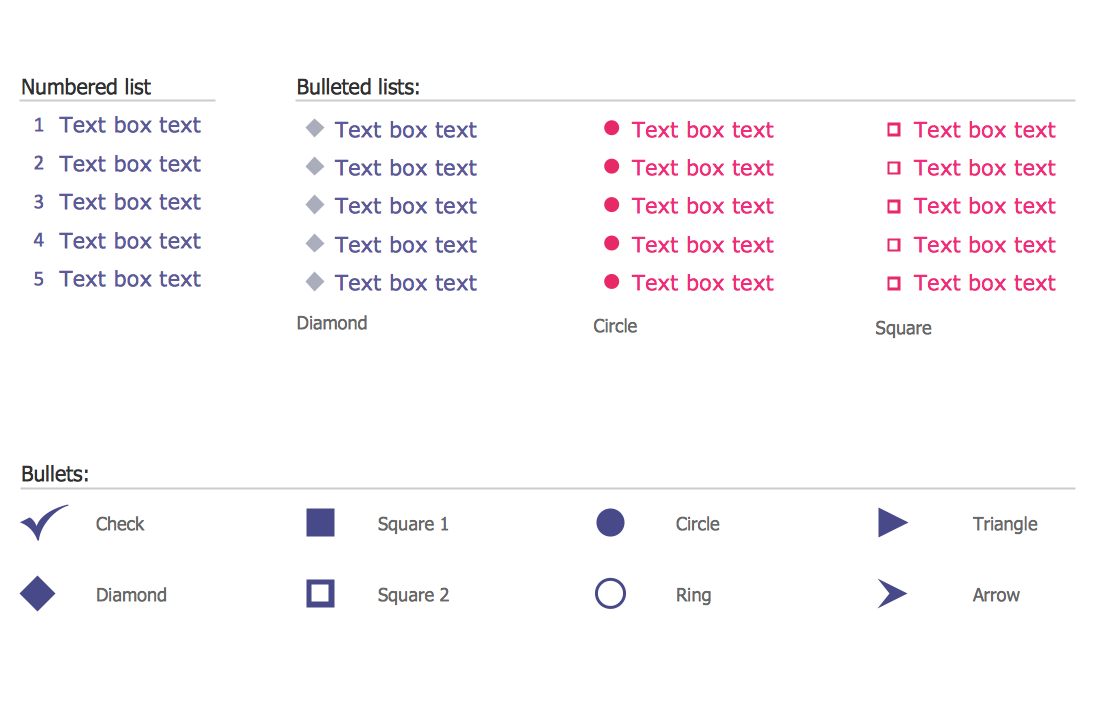 Design Elements — Bulleted and Numbered Lists