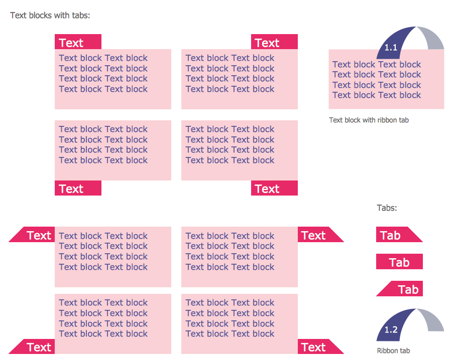 Design Elements — Tabbed Text Blocks