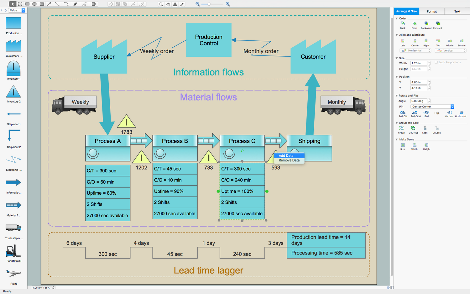 Value Stream Mapping Solution MacOS X 