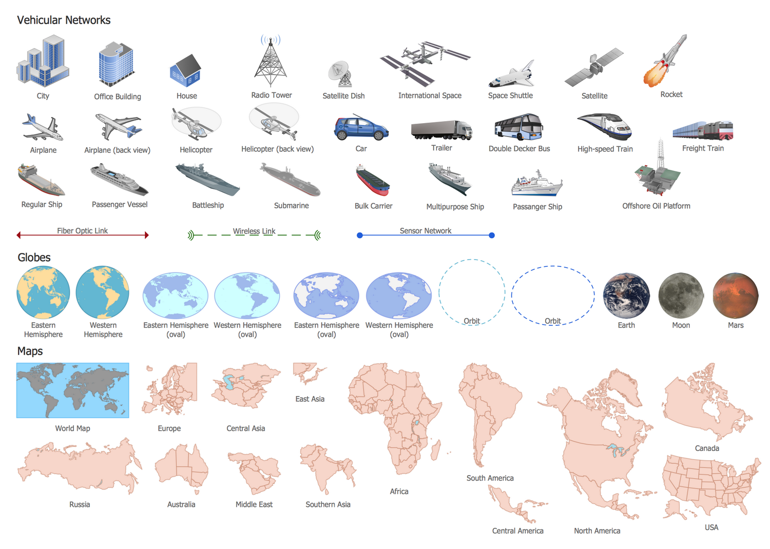Global Vehicular Networks Objects