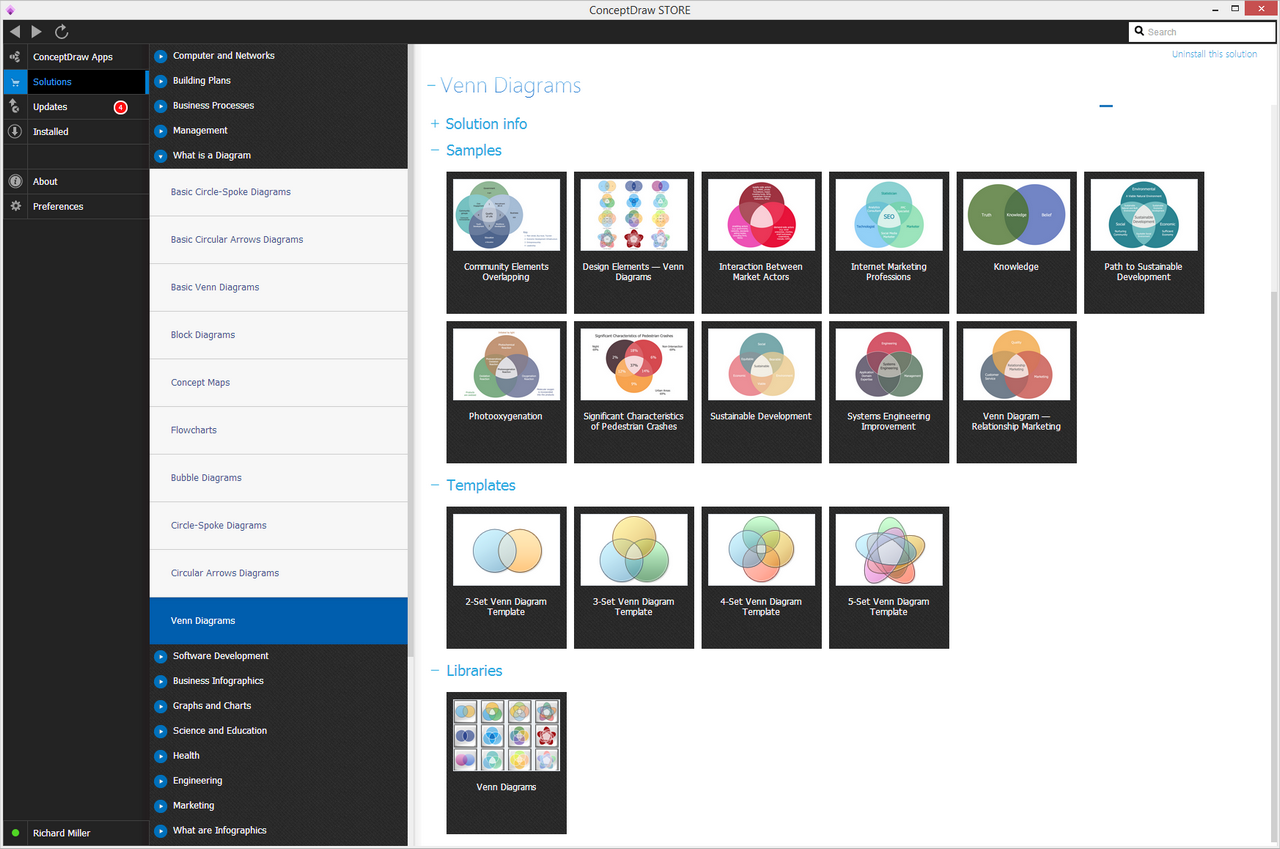 Venn Diagrams solution - Start Using