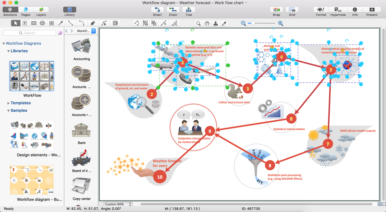 Workflow Diagrams Solution | ConceptDraw.com