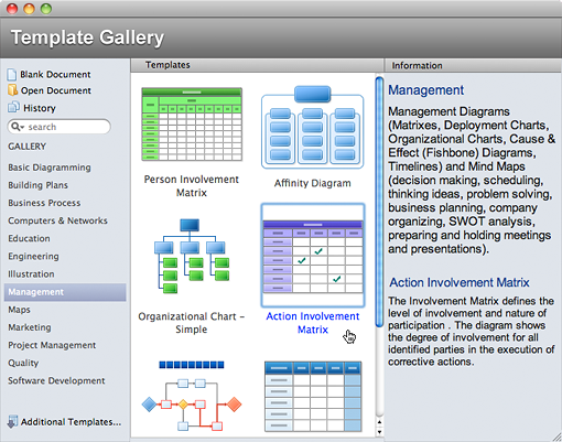 Create new Document