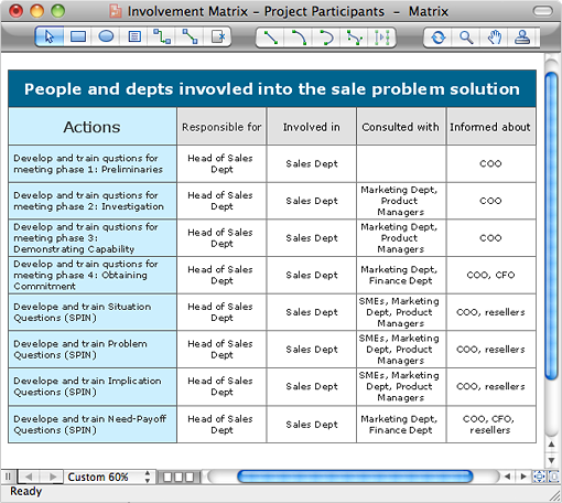 Specify roles for team members