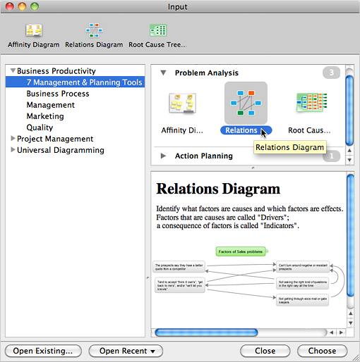 create a relationship in conceptdraw mindmap