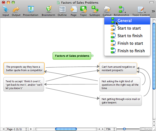 conceptdraw office key